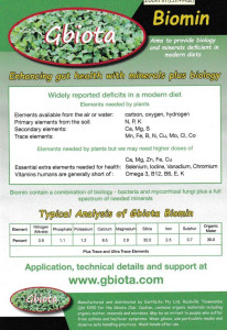 biomin-label-colin-austin-gbiota